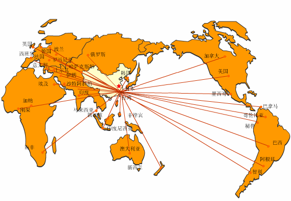 上海國際快遞FEDEX TNT UPS DHL 門到門直達(dá)全球